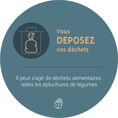 recyclage-dechets-2